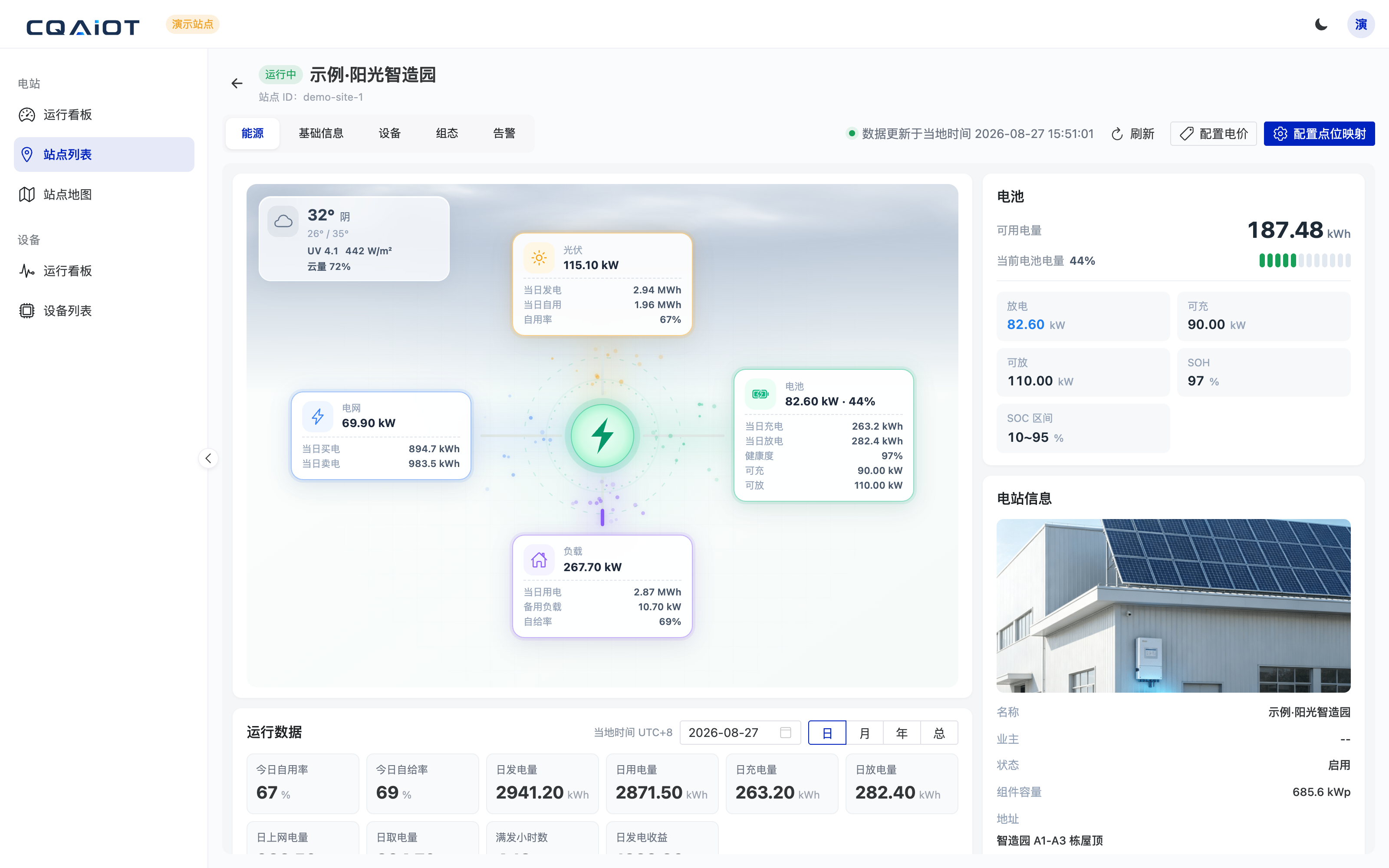 川泉智联能源云 demo-site-1 演示站点运行画面